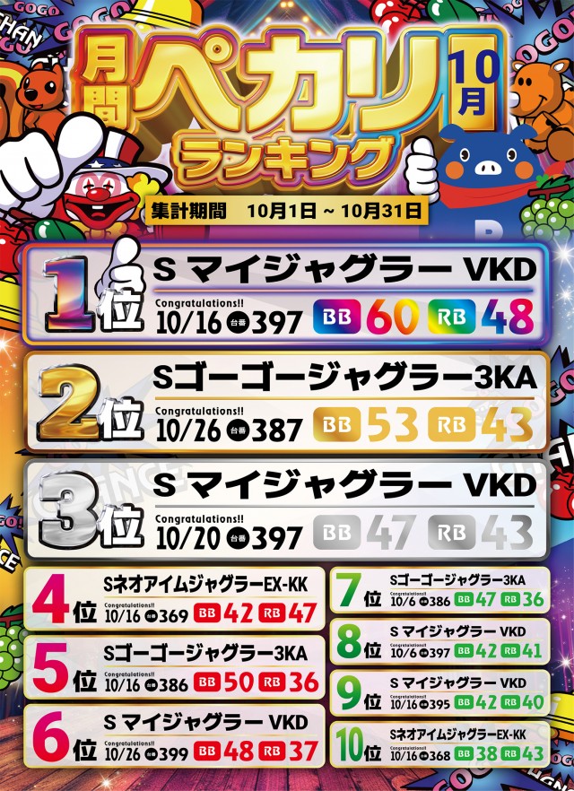 ルート56の最新情報画像