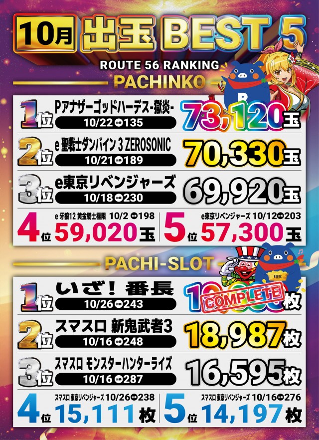 ルート56の最新情報画像