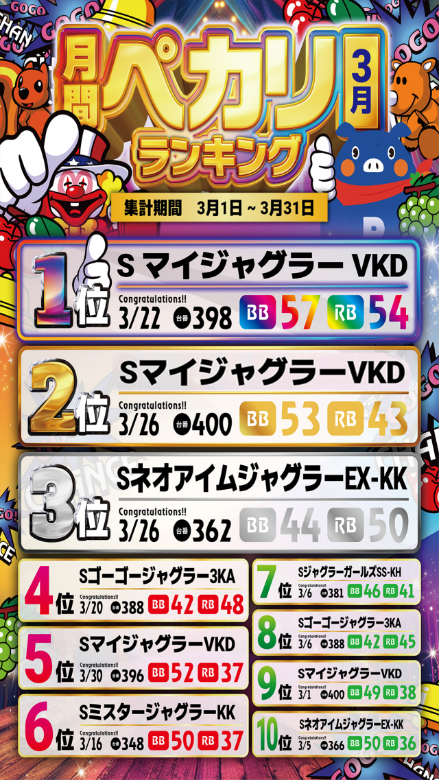 ルート56の最新情報画像