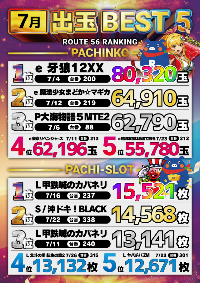 ルート56の最新情報画像