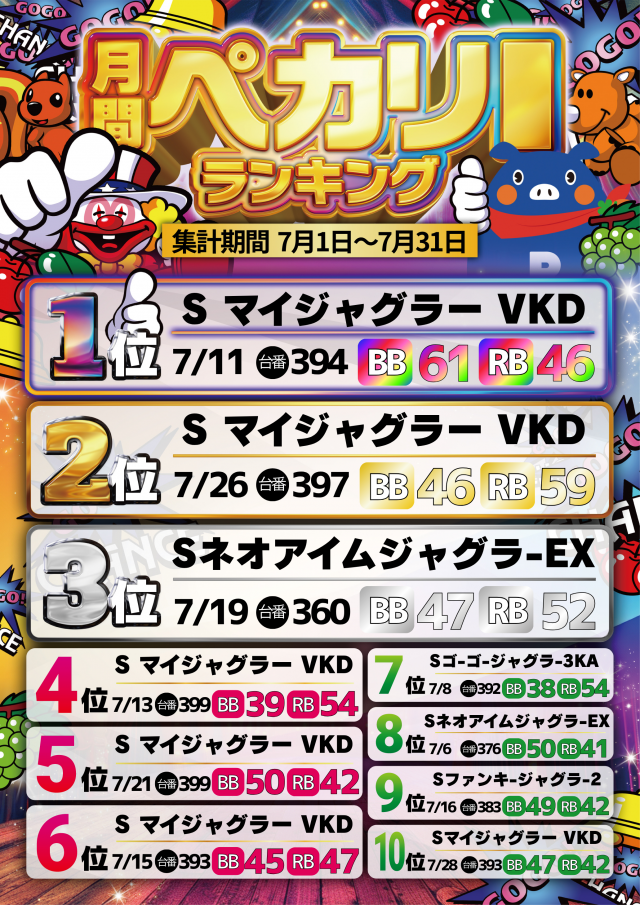 ルート56の最新情報画像