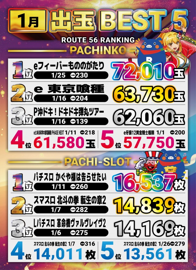 ルート56の最新情報画像