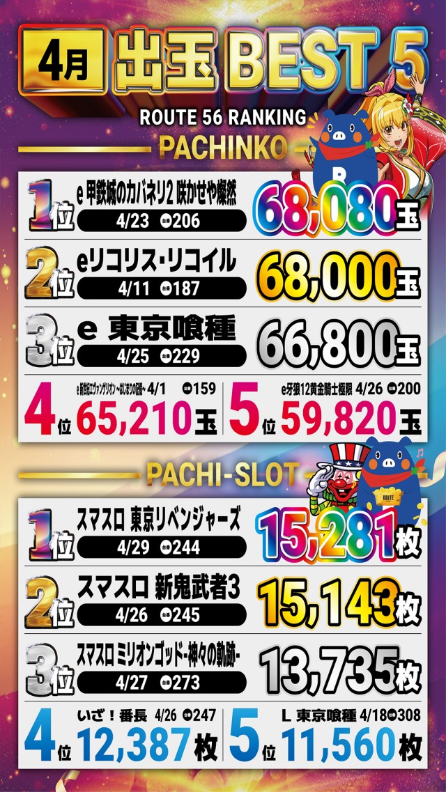 ルート56の最新情報画像