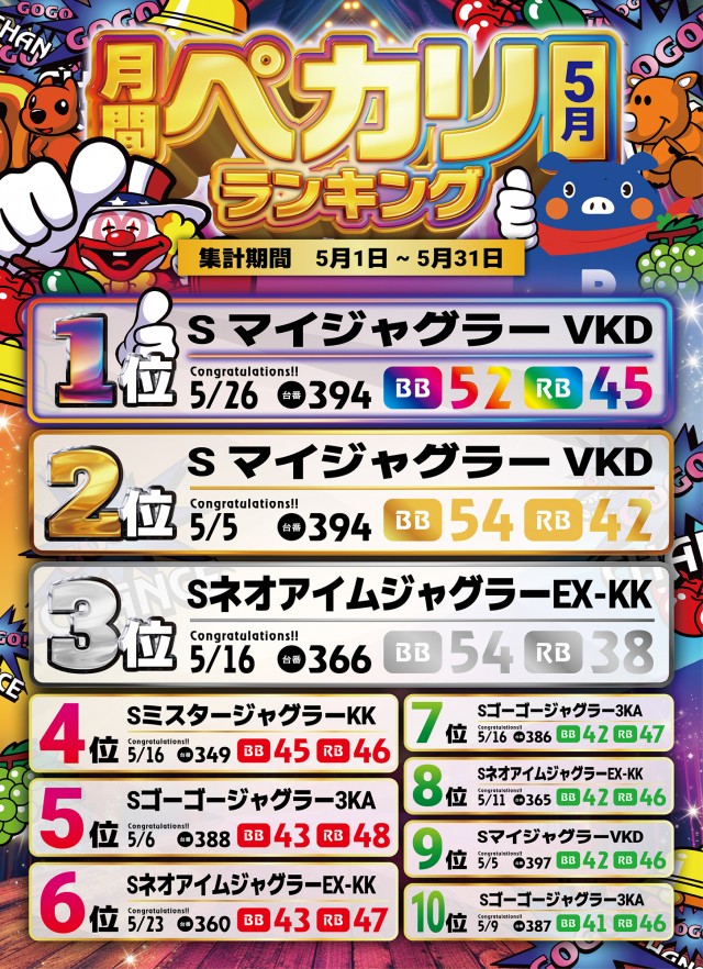 ルート56の最新情報画像