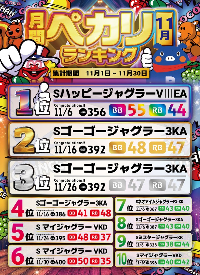 ルート56の最新情報画像