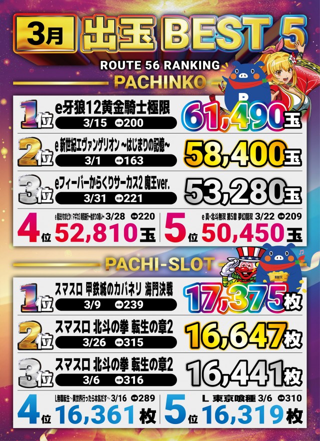 ルート56の最新情報画像