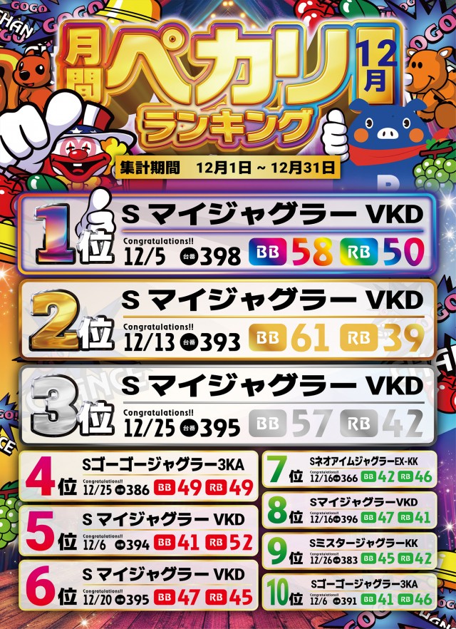 ルート56の最新情報画像