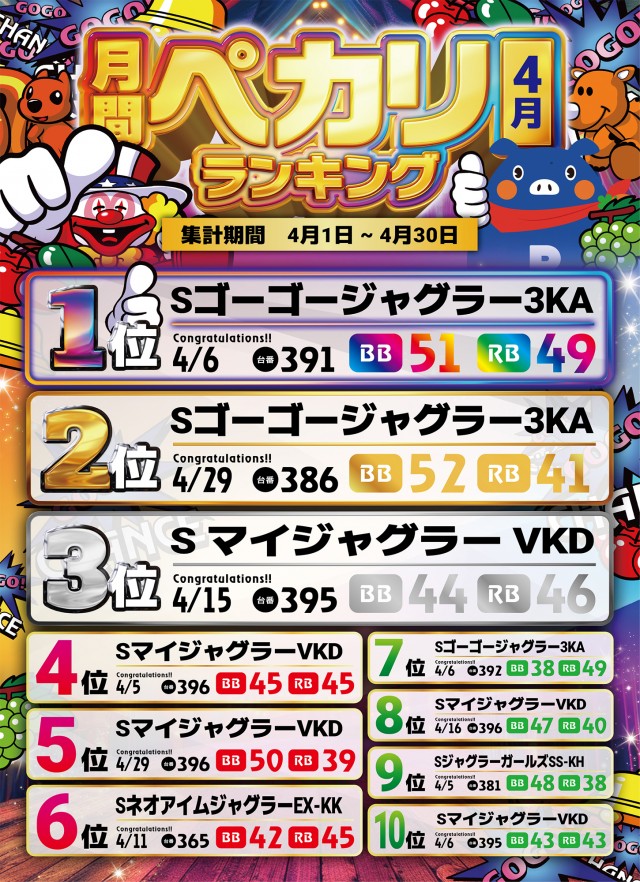 ルート56の最新情報画像