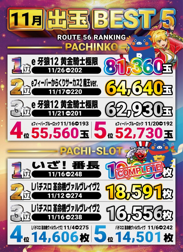 ルート56の最新情報画像