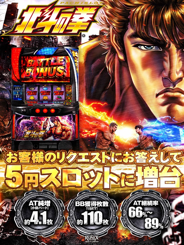 スロットゾーンルネックス鶴崎店の最新情報画像