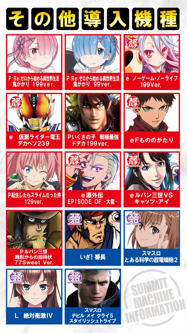 フォーティサミットの最新情報画像