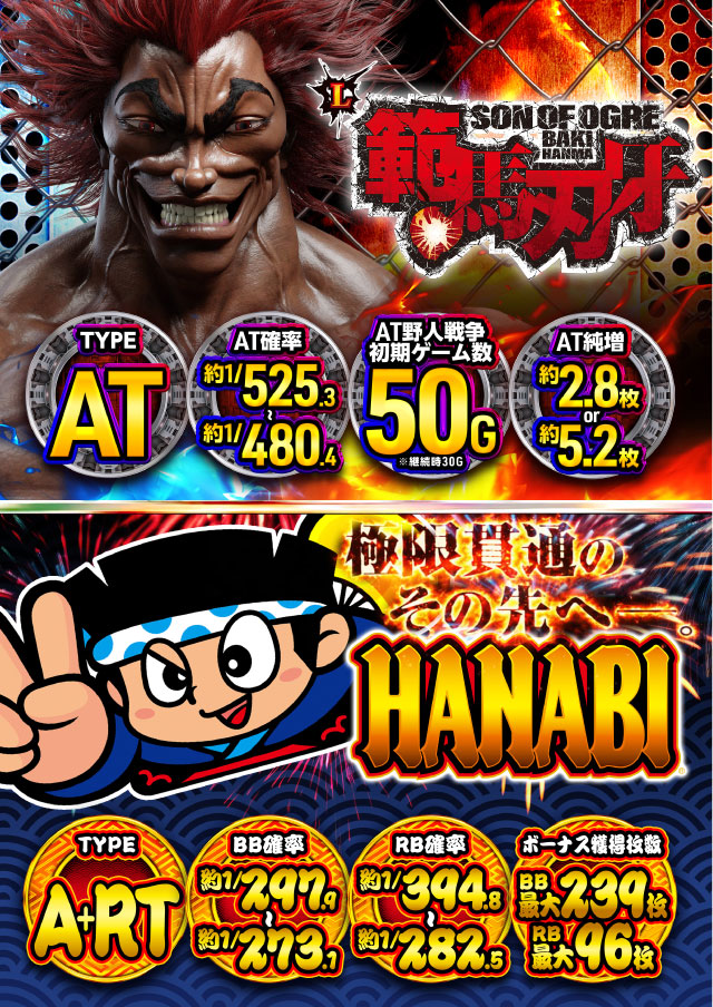 サミット稙田店の最新情報画像