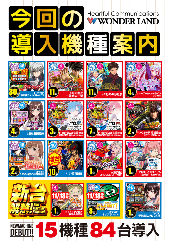 ワンダーランド1177大分南店の最新情報画像