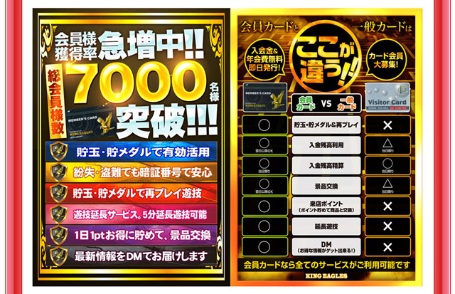 キングイーグルズ大分明野店の最新情報画像