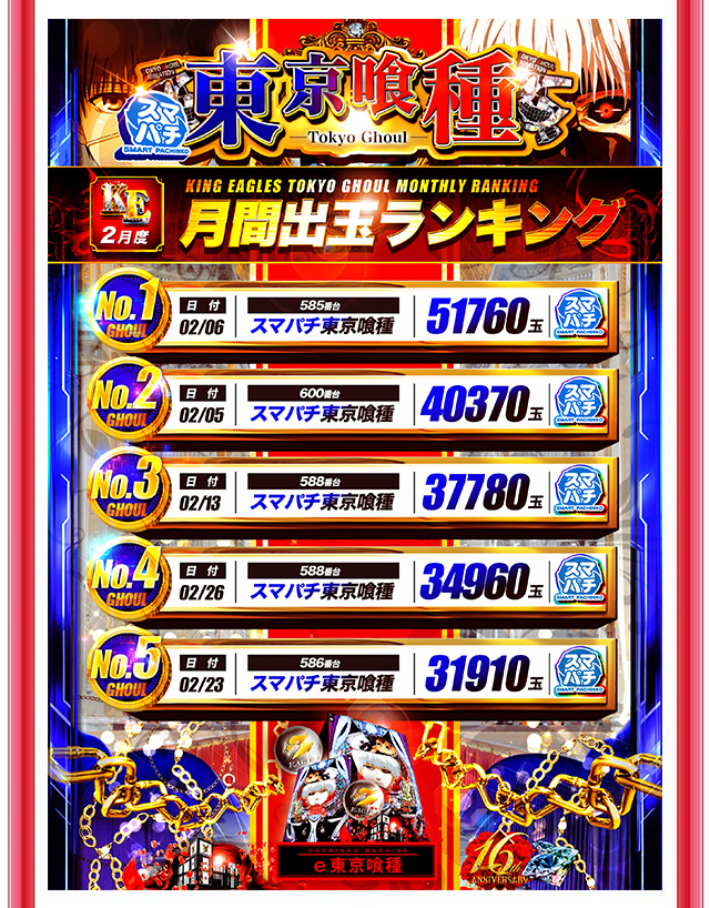 キングイーグルズ大分明野店の最新情報画像