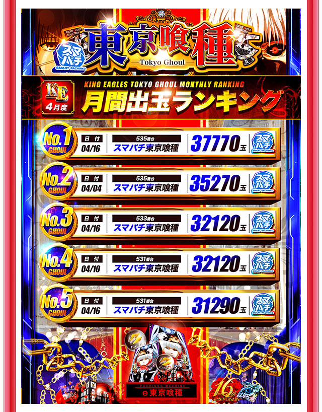 キングイーグルズ大分明野店の最新情報画像