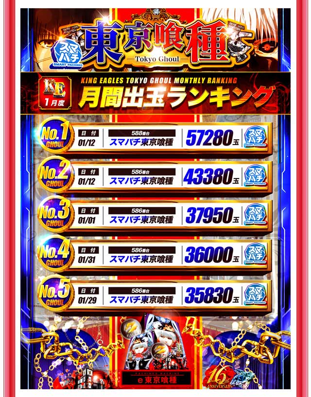 キングイーグルズ大分明野店の最新情報画像