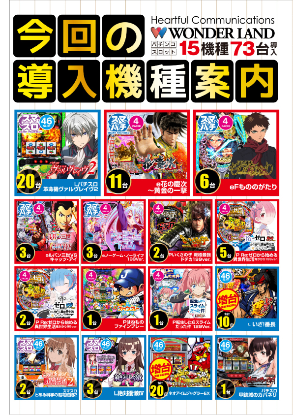 ワンダーランド大分皆春店の最新情報画像