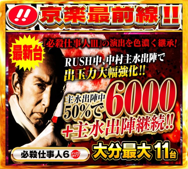 Nikko大分中央店の最新情報画像