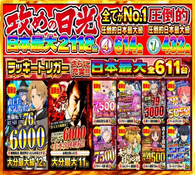 Nikko大分中央店の最新情報画像