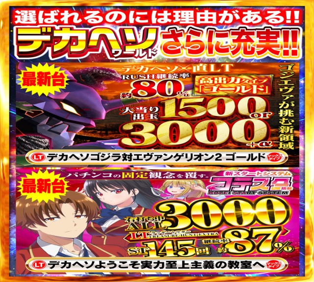 Nikko大分中央店の最新情報画像