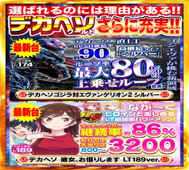 Nikko大分中央店の最新情報画像