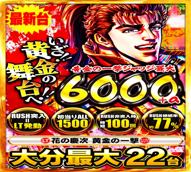 Nikko大分中央店の最新情報画像