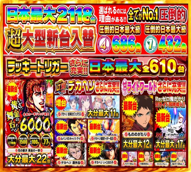 Nikko大分中央店の最新情報画像