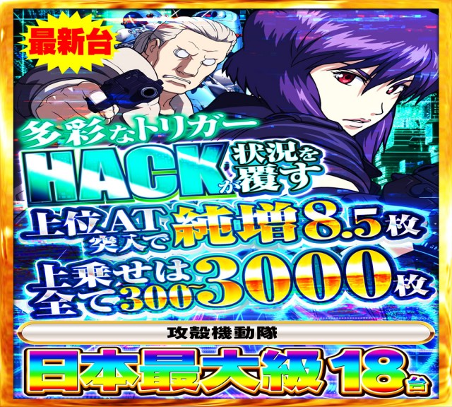 Nikko大分中央店の最新情報画像