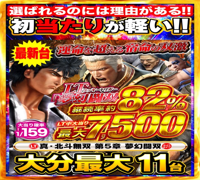 Nikko大分中央店の最新情報画像