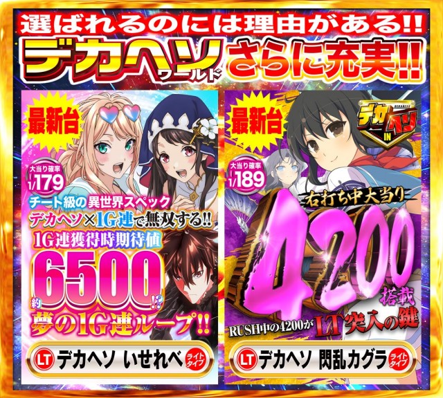 Nikko大分中央店の最新情報画像