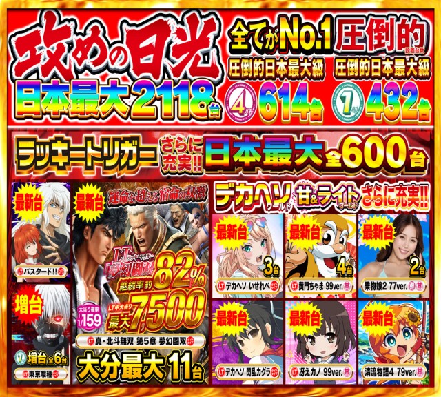 Nikko大分中央店の最新情報画像