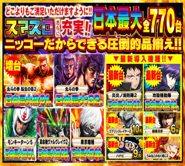 Nikko大分中央店の最新情報画像