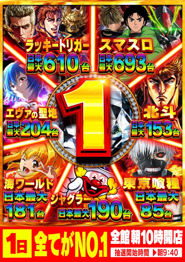 Nikko大分中央店の最新情報画像