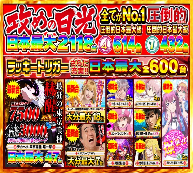 Nikko大分中央店の最新情報画像