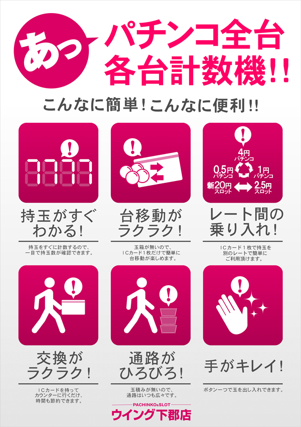 ウイング下郡店の最新情報画像