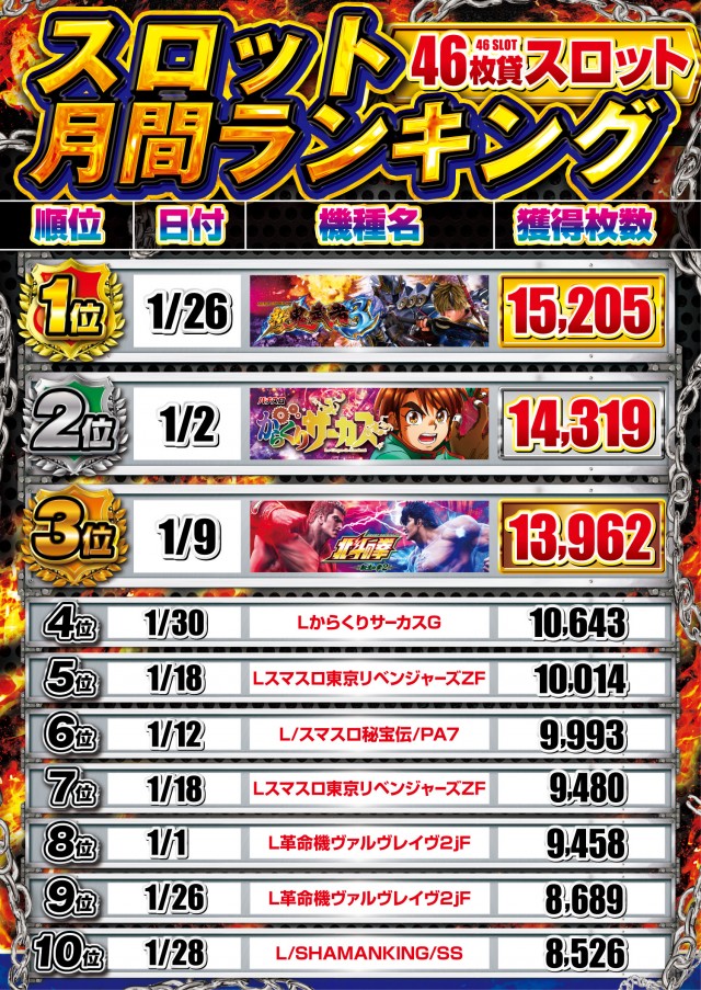 エルグラン明野本店の最新情報画像