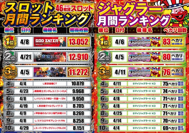 エルグラン明野本店の最新情報画像
