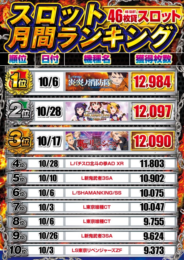 エルグラン明野本店の最新情報画像