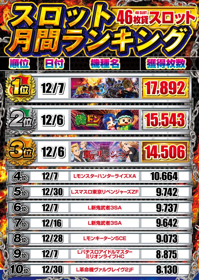 エルグラン明野本店の最新情報画像