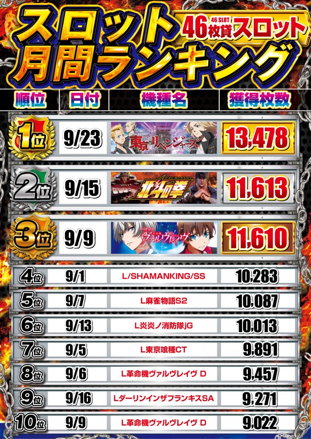 エルグラン明野本店の最新情報画像