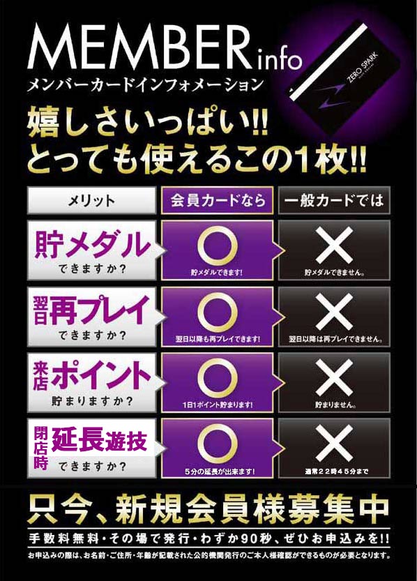 ZERO　SPARKの最新情報画像