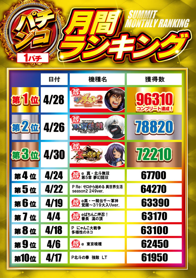 中津サミットの最新情報画像