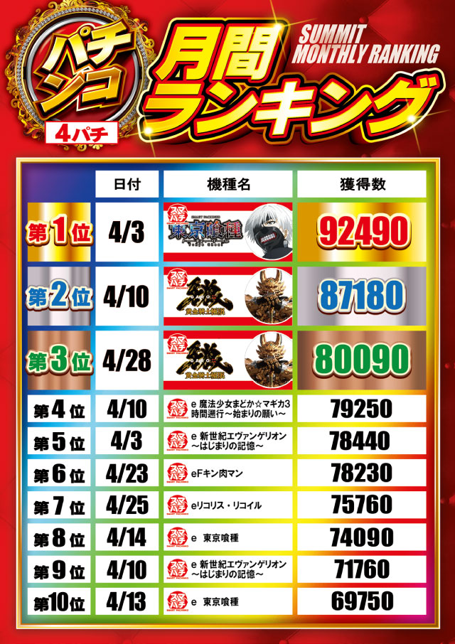 中津サミットの最新情報画像