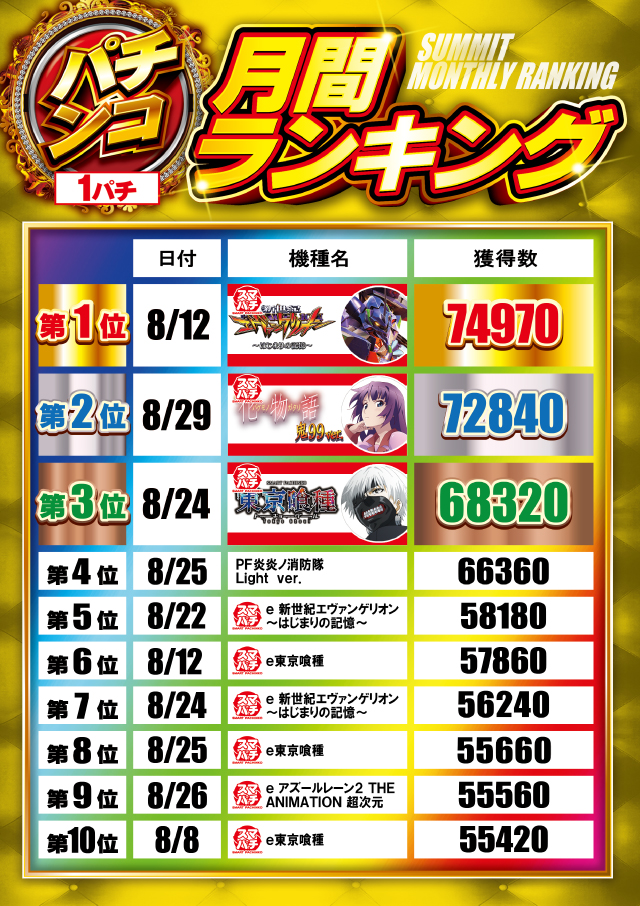 中津サミットの最新情報画像