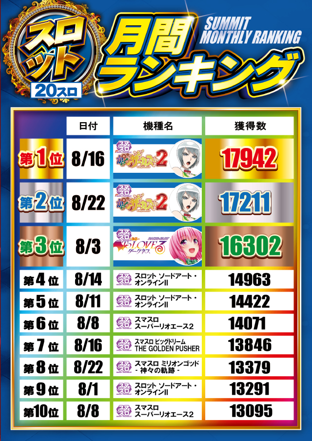 中津サミットの最新情報画像