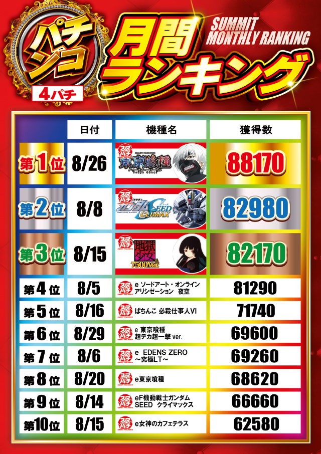 中津サミットの最新情報画像