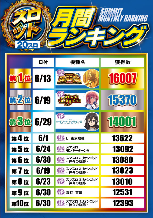 中津サミットの最新情報画像
