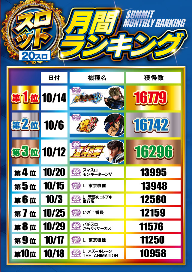 中津サミットの最新情報画像