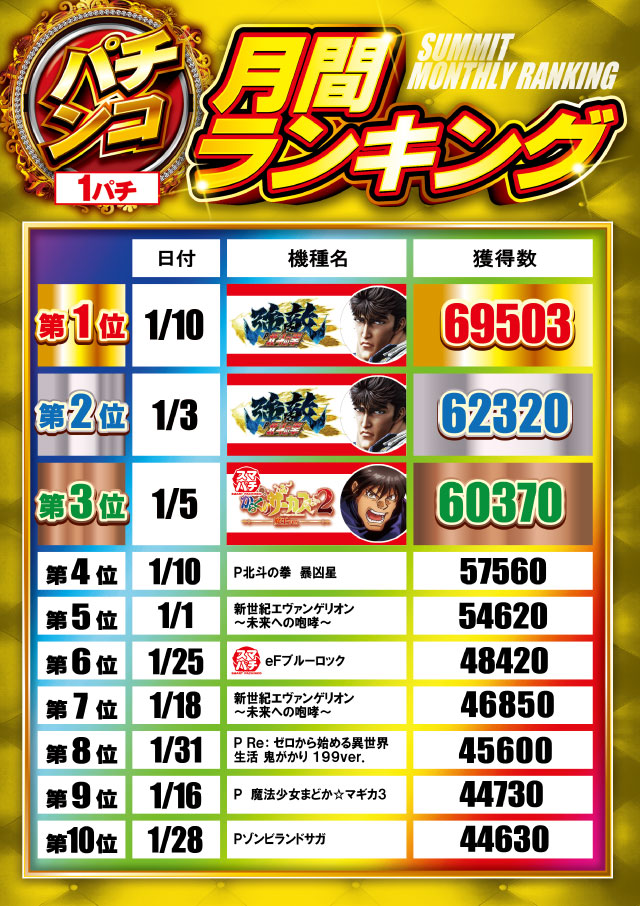 中津サミットの最新情報画像